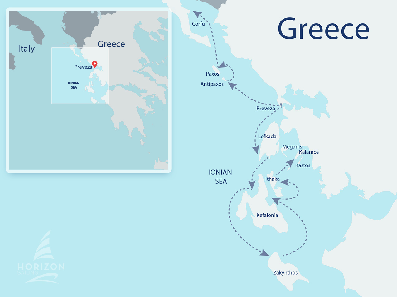 preveza_charterbase_itinerary_sample